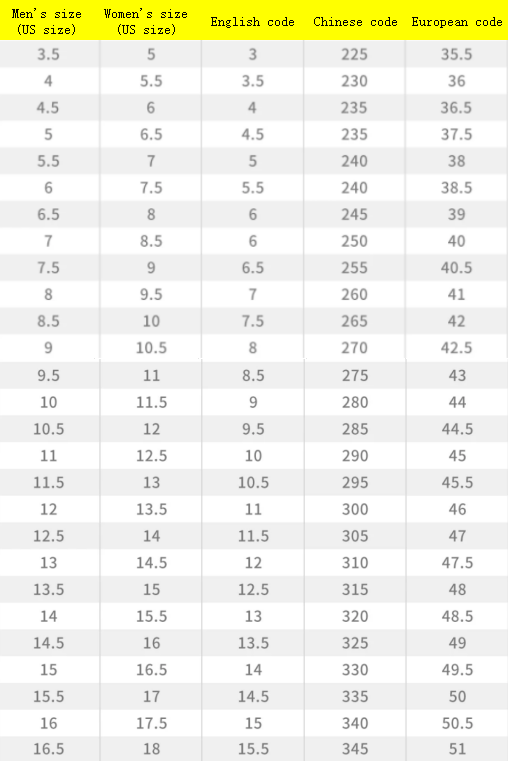 Air Jordan 1 Low White/Treasure Blue Unisex Sneakers DM7866-134